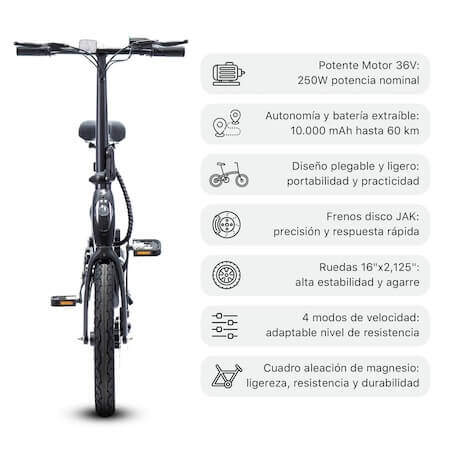 ebike smartgyro soho ebike smartgyro soho