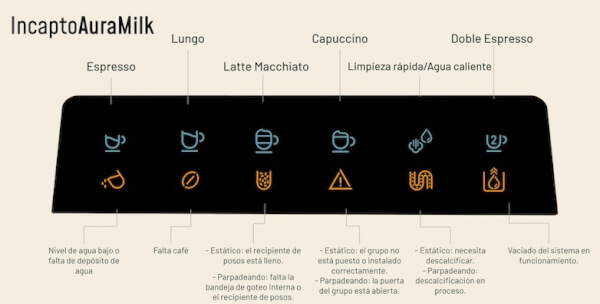 incapto aura milk bebidas y alertas incapto aura milk bebidas y alertas