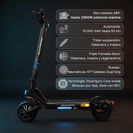 Smartgyro Crossover Dual Max 2 Smartgyro Crossover Dual Max 2